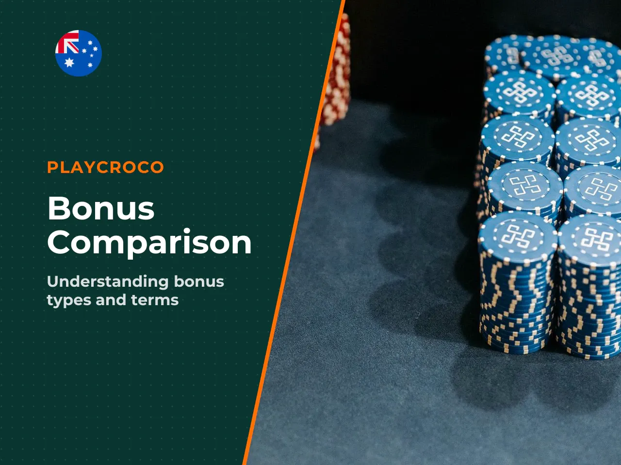 No Deposit Bonus vs Welcome Bonus at PlayCroco. These two get confused constantly, so let's be clear. The no deposit bonus (like the 10FREE code) gives you a small amount of free play with no financia