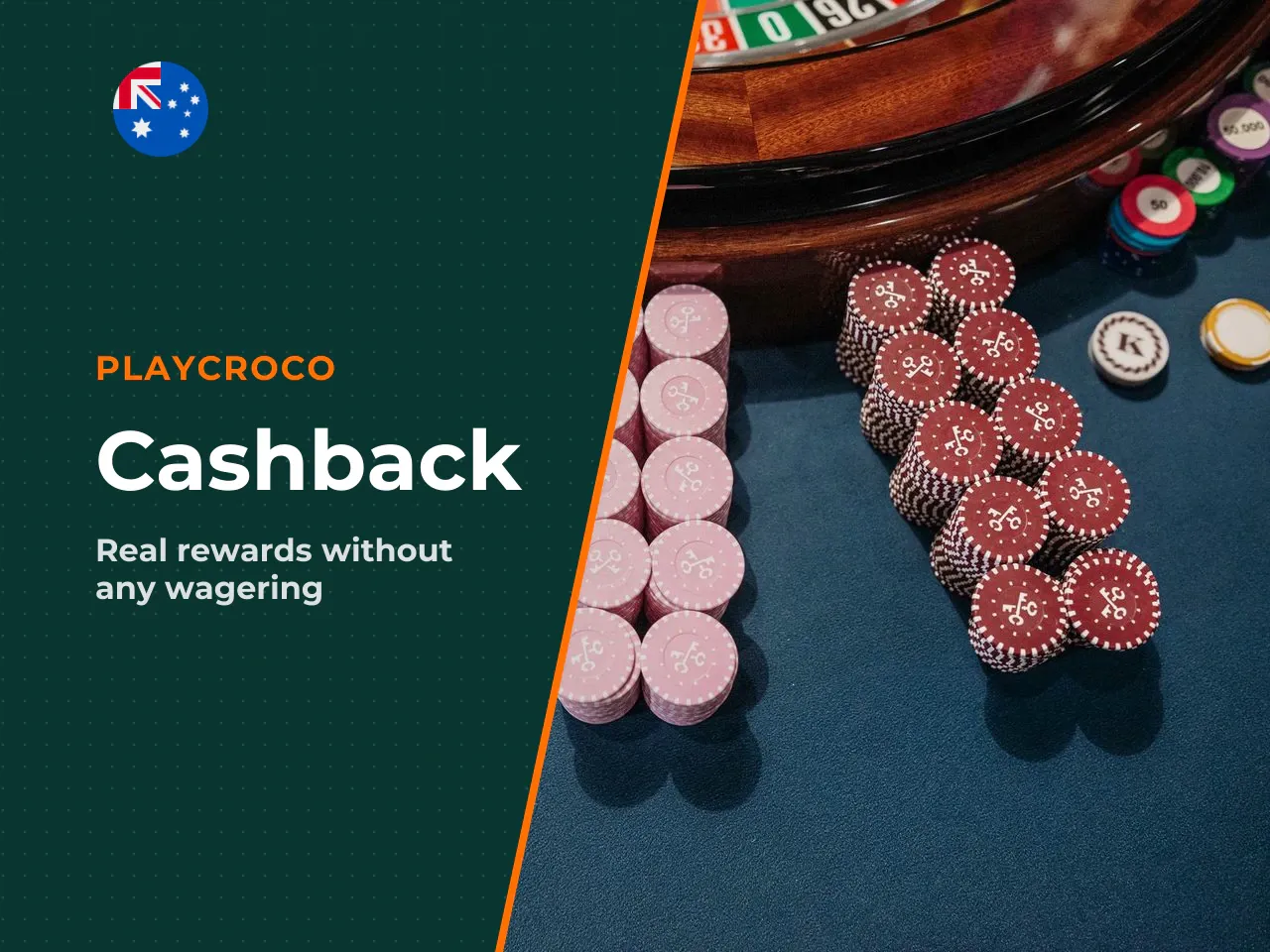 Cashback is calculated on net losses and carries **no wagering requirement and no maximum cash-out**, which is the standout feature of PlayCroco's loyalty scheme. To activate cashback, players contact